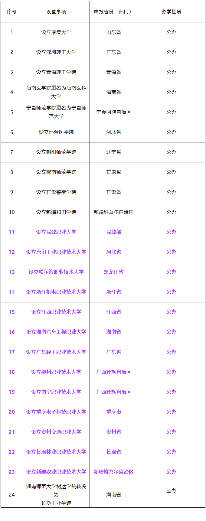 QQ截圖20240527134915.png
