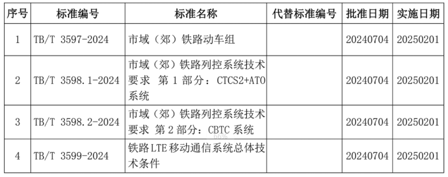 QQ截圖20240722180050.png
